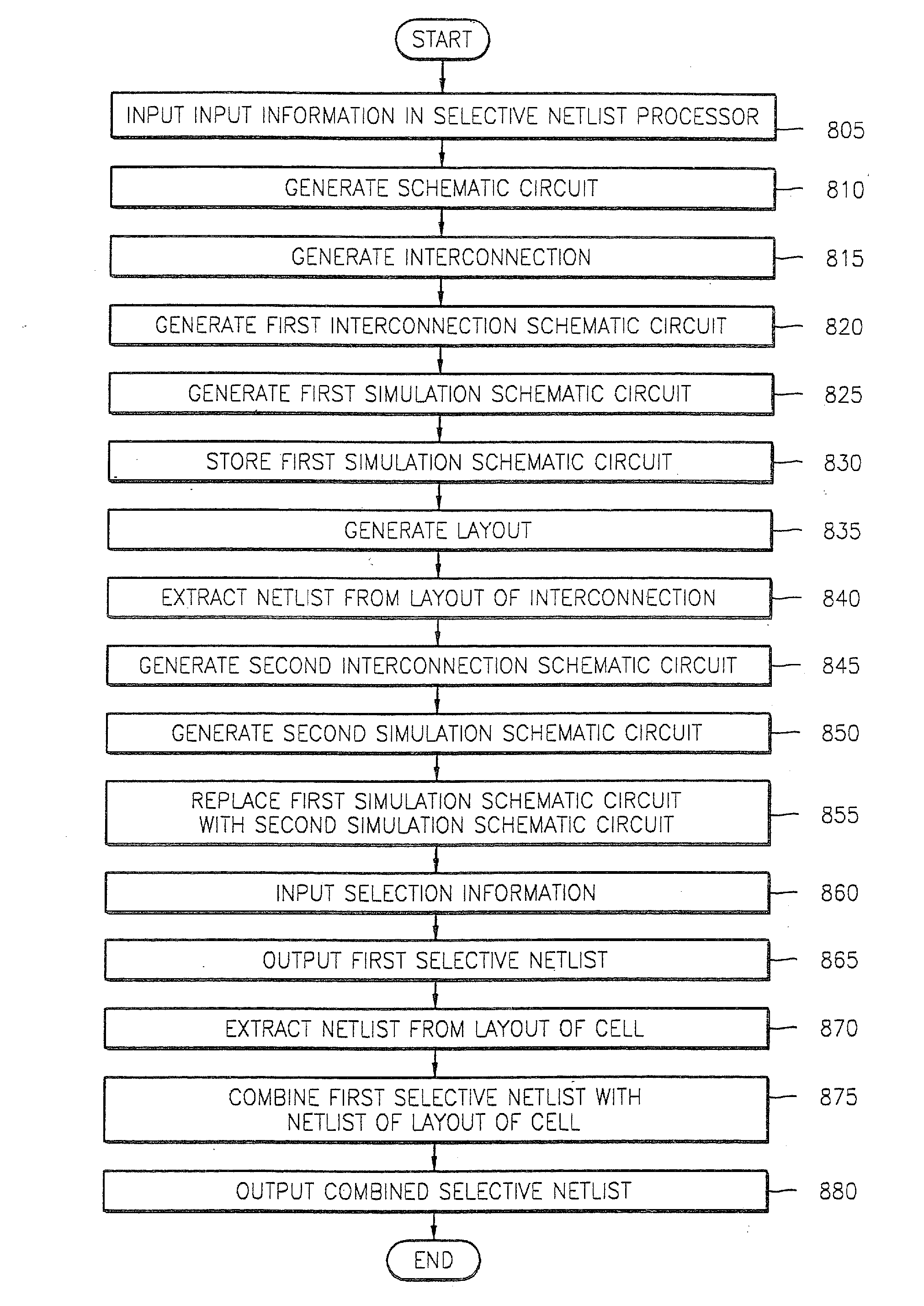Methods, Apparatus and Computer Program Products for Generating Selective Netlists that Include Interconnection Influences at Pre-Layout and Post-Layout Design Stages