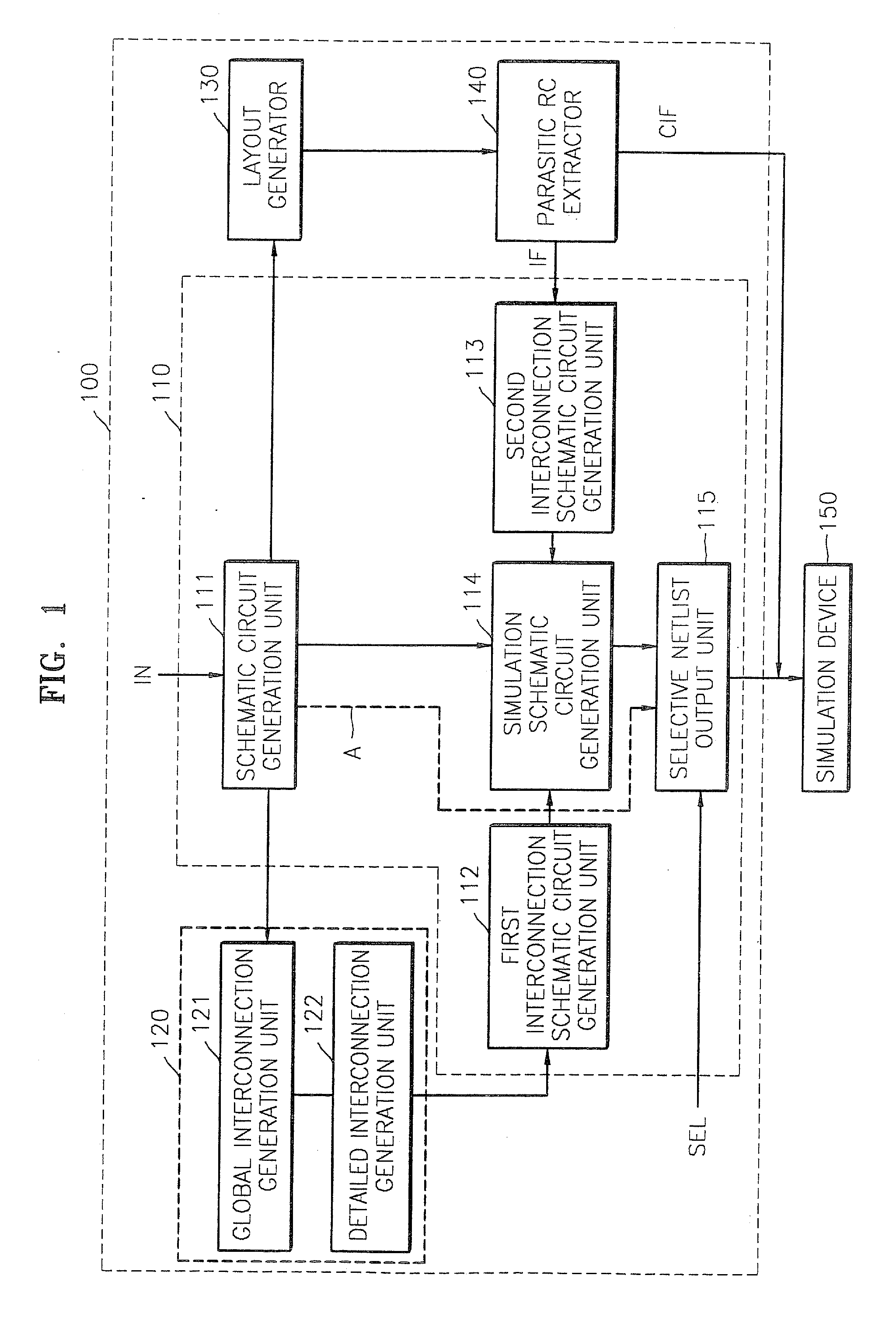 Methods, Apparatus and Computer Program Products for Generating Selective Netlists that Include Interconnection Influences at Pre-Layout and Post-Layout Design Stages