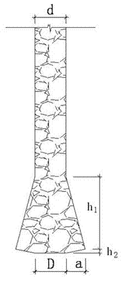 Method for consolidating existing building foundation