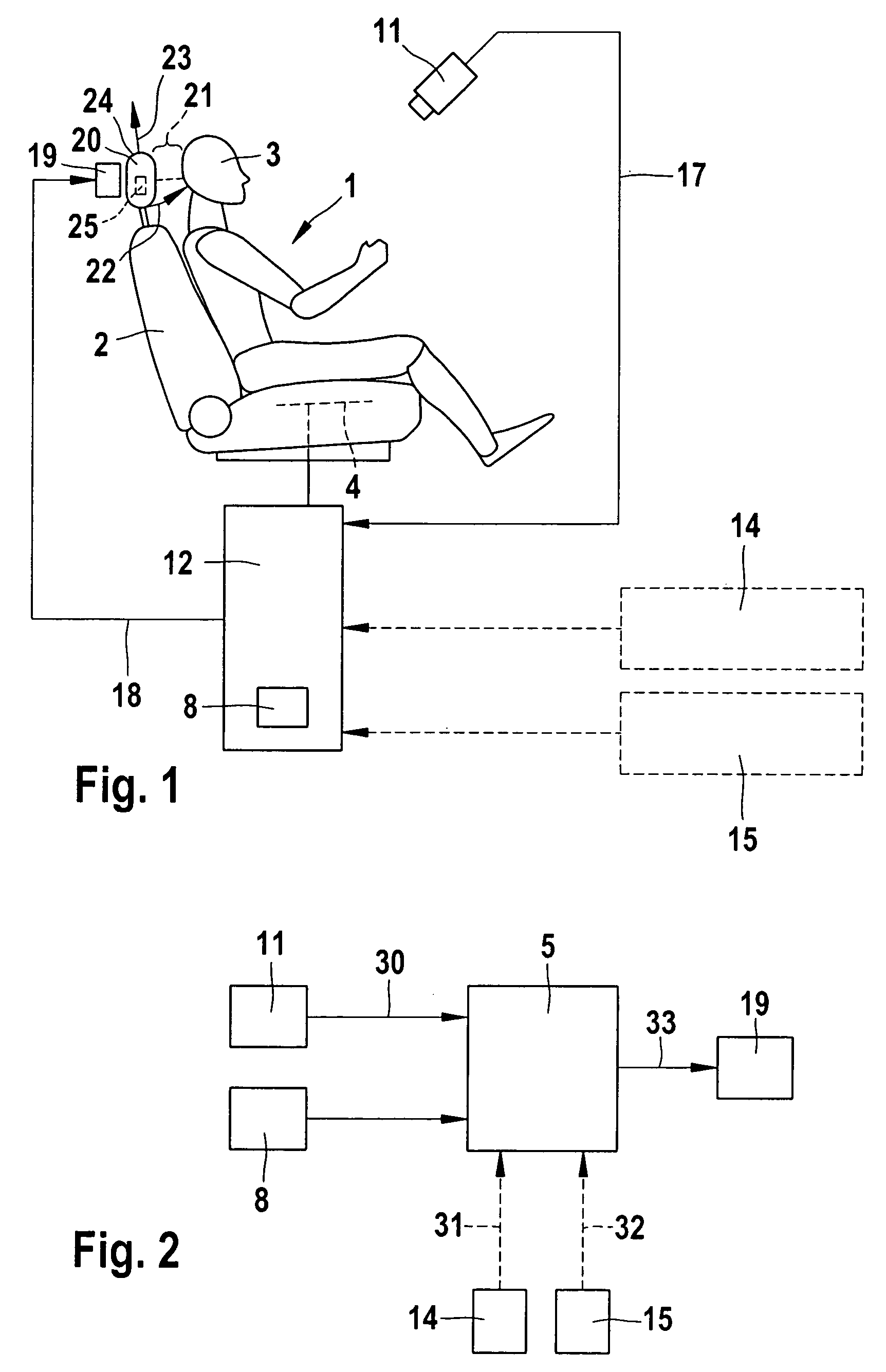 Passenger-protection device in a vehicle