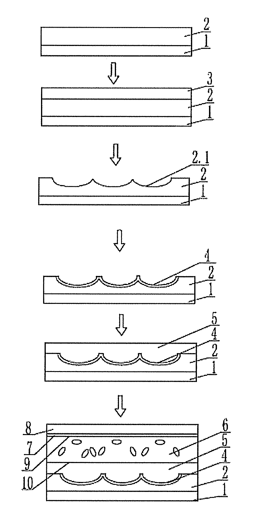 Method for producing 2d/3d switchable integral imaging liquid crystal cell, and liquid crystal cell