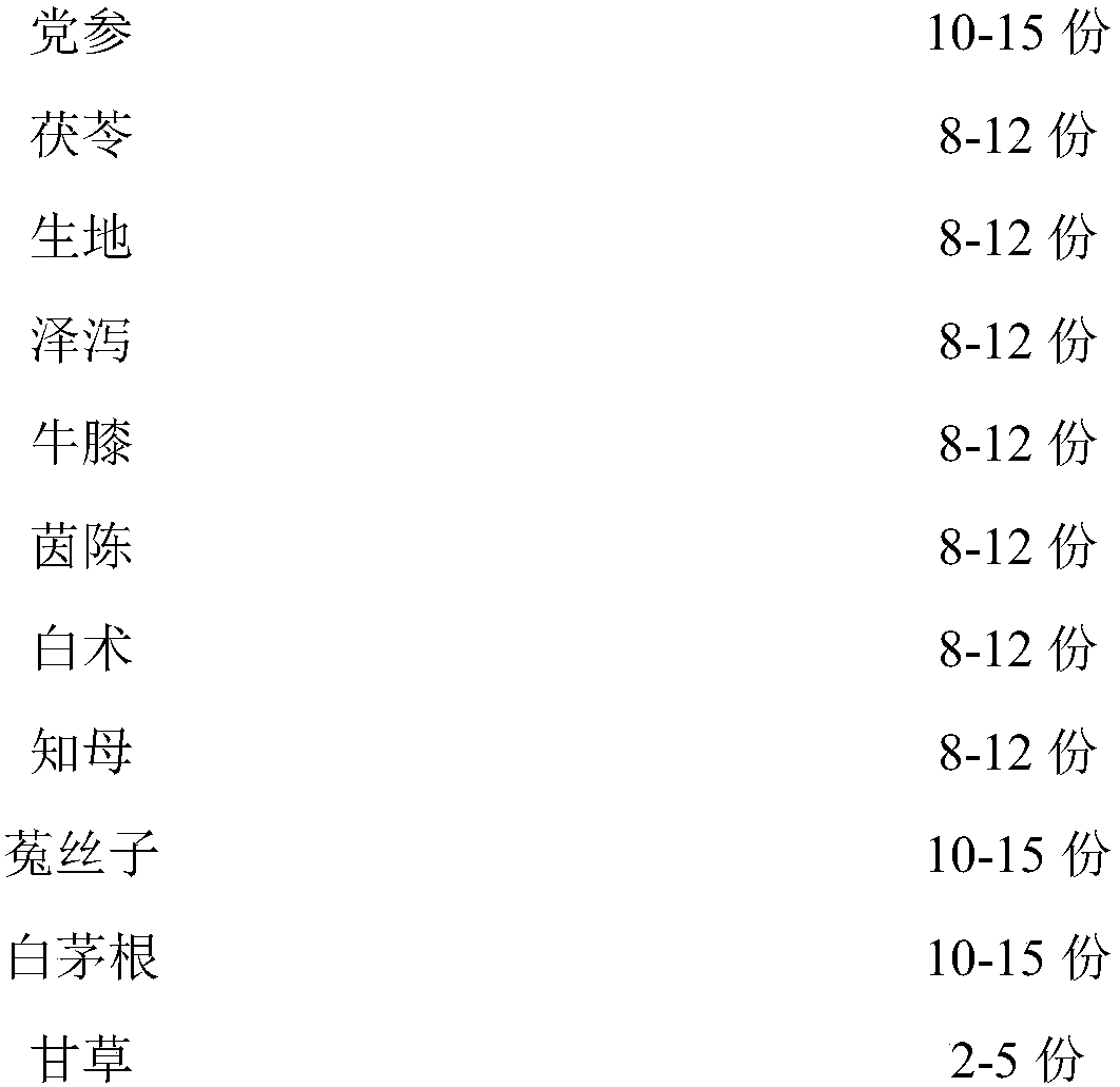 Health product for preventing renal calculus and preparation method thereof