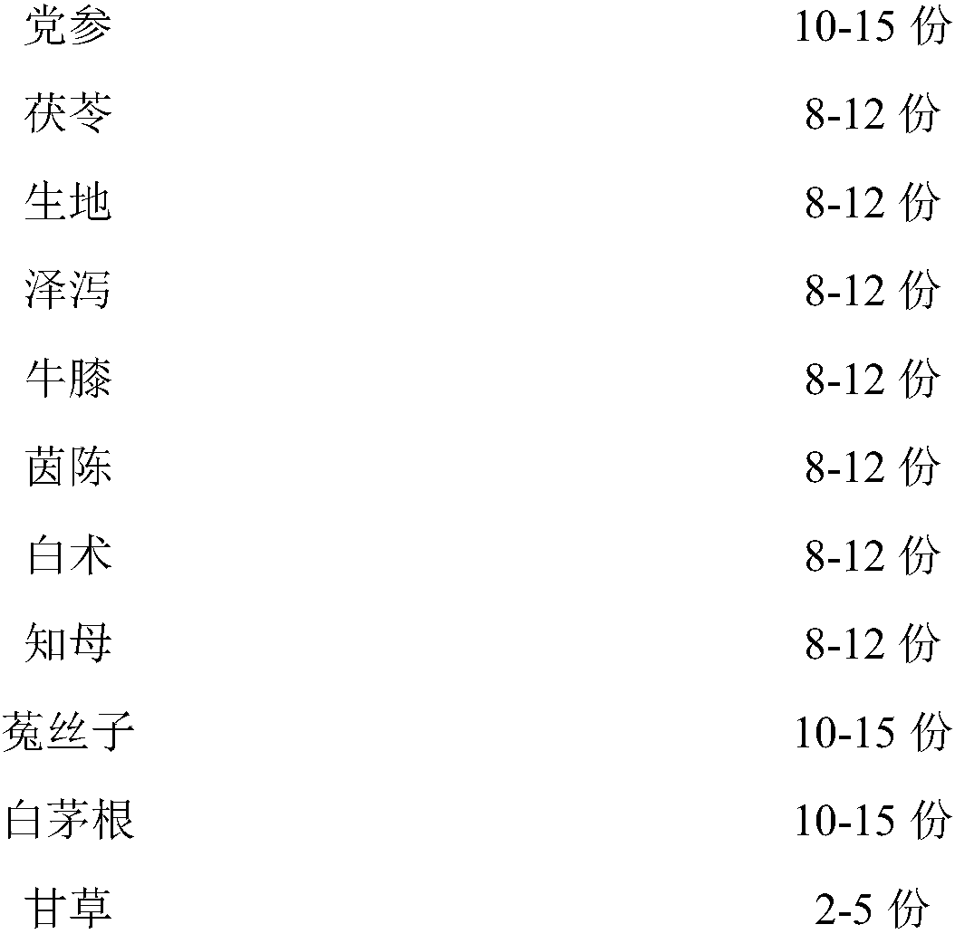 Health product for preventing renal calculus and preparation method thereof