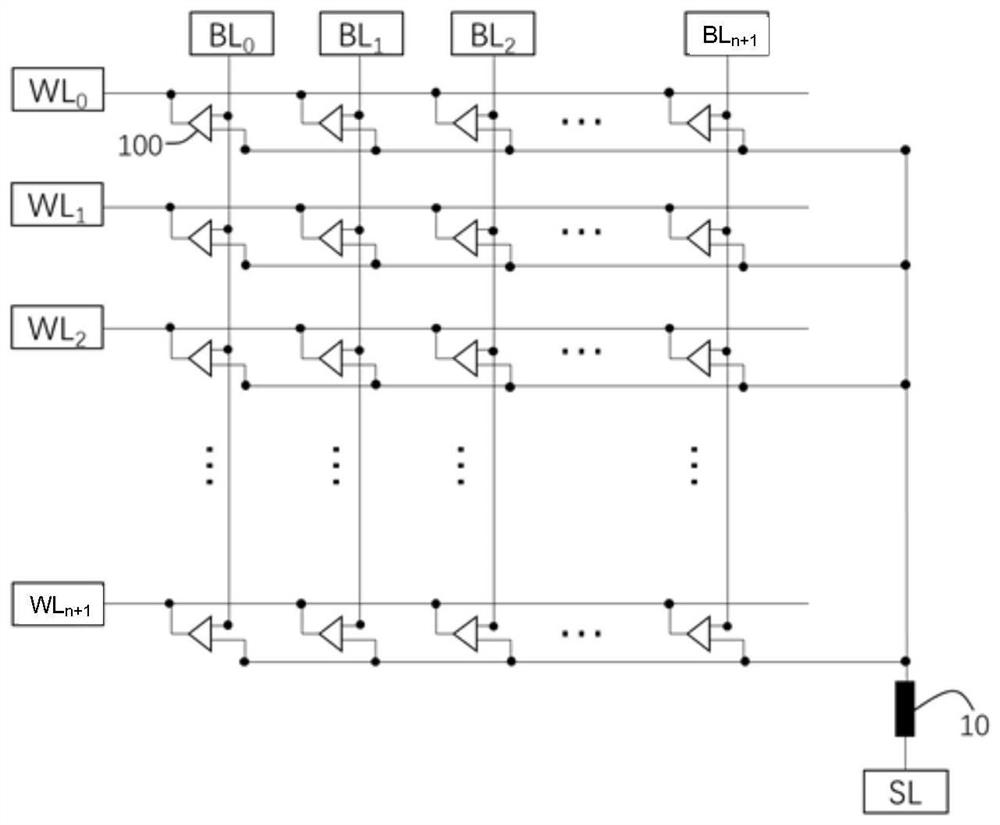 A logic circuit and operation method based on nor flash array