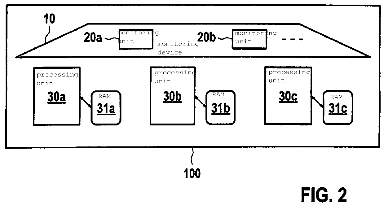 Method of processing data for an automated vehicle