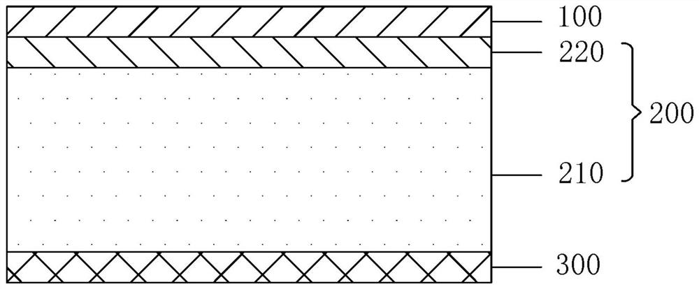 Projection cloth and preparation method thereof