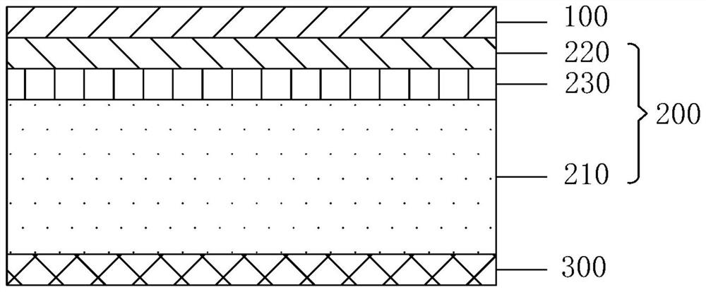 Projection cloth and preparation method thereof