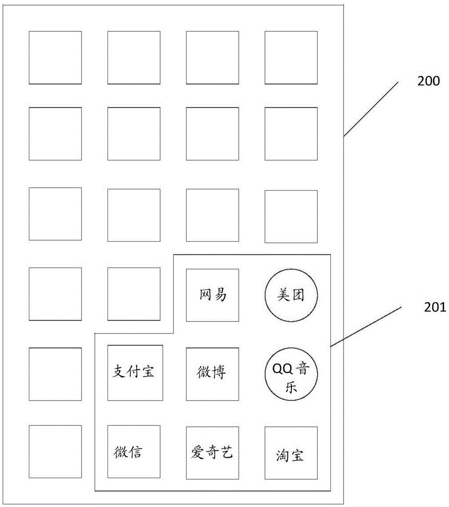 Processing method for single-hand application locating and mobile terminal