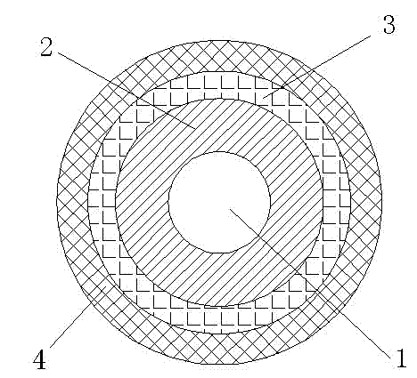 High-temperature resistance shielding connection wire
