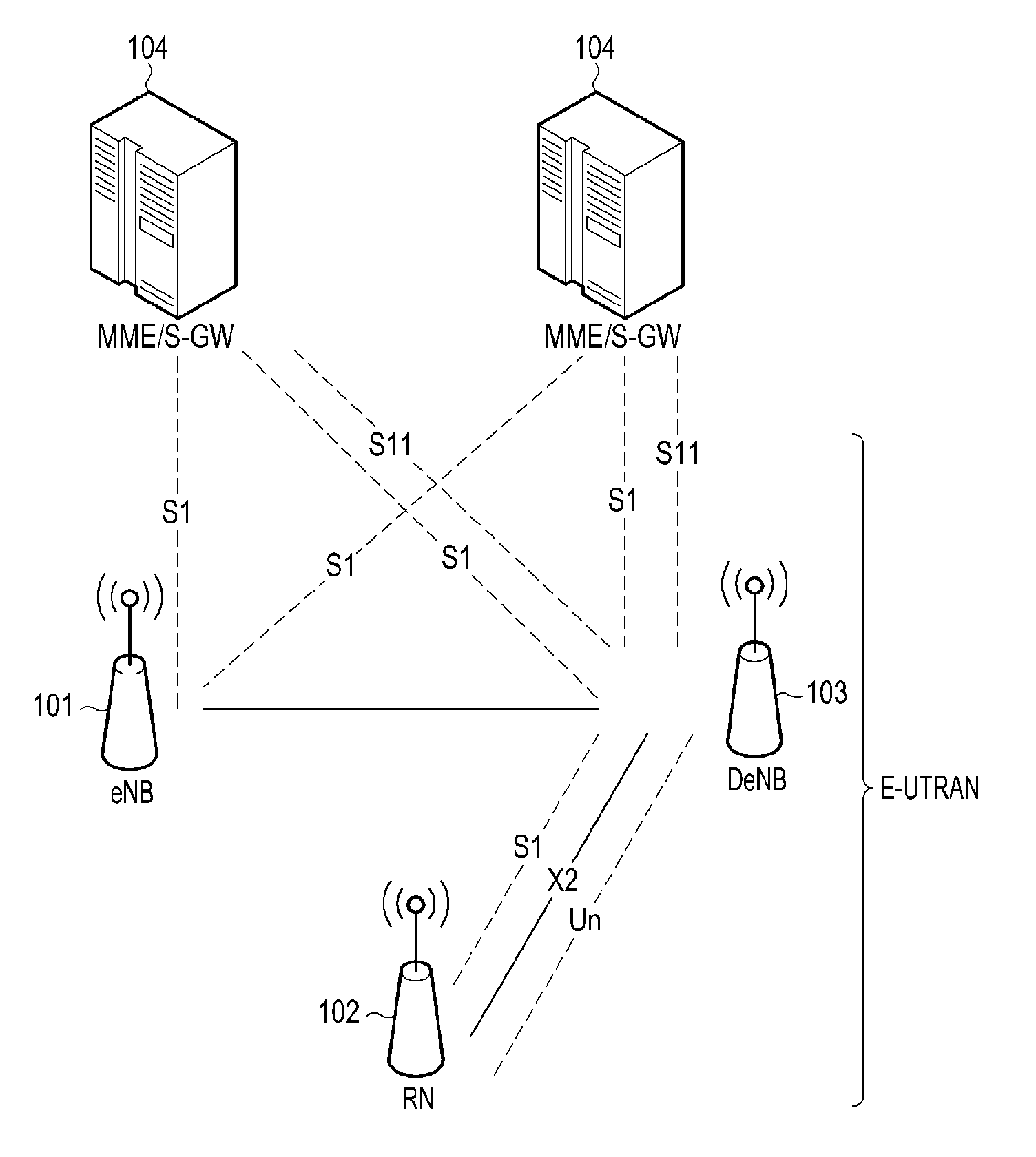 Method and device for supporting group handover