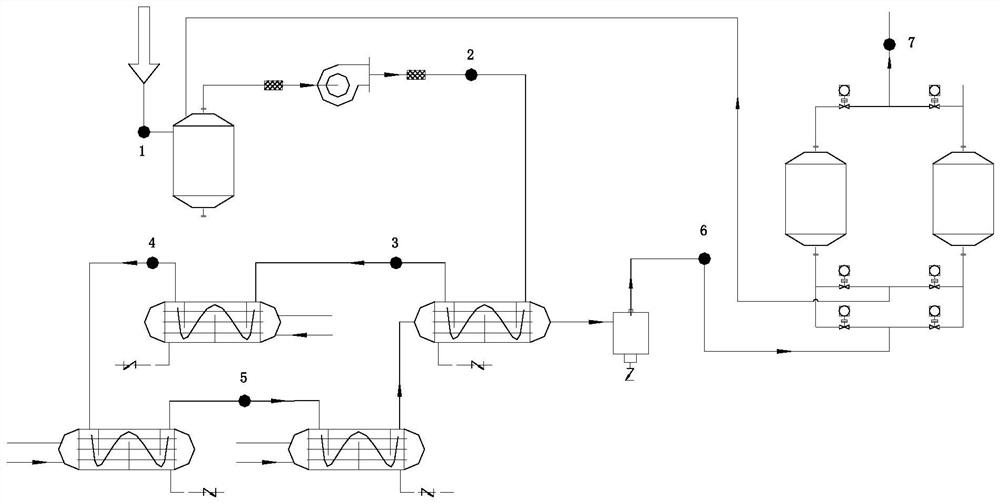 Tank top vocs recovery and nitrogen reuse system and method