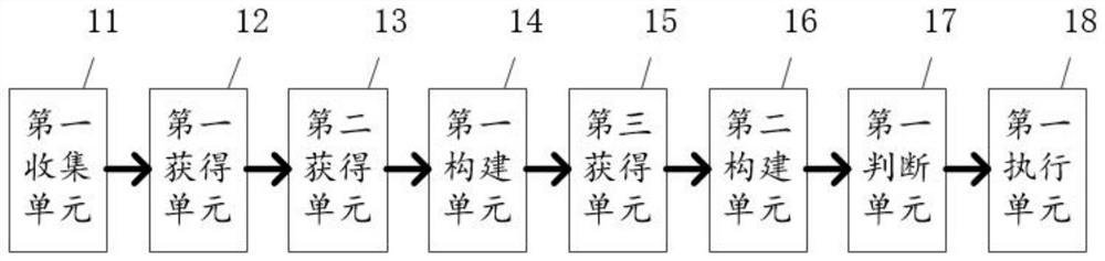 Live broadcast interaction method and system based on virtual reality technology