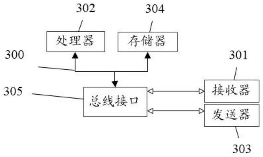 Live broadcast interaction method and system based on virtual reality technology