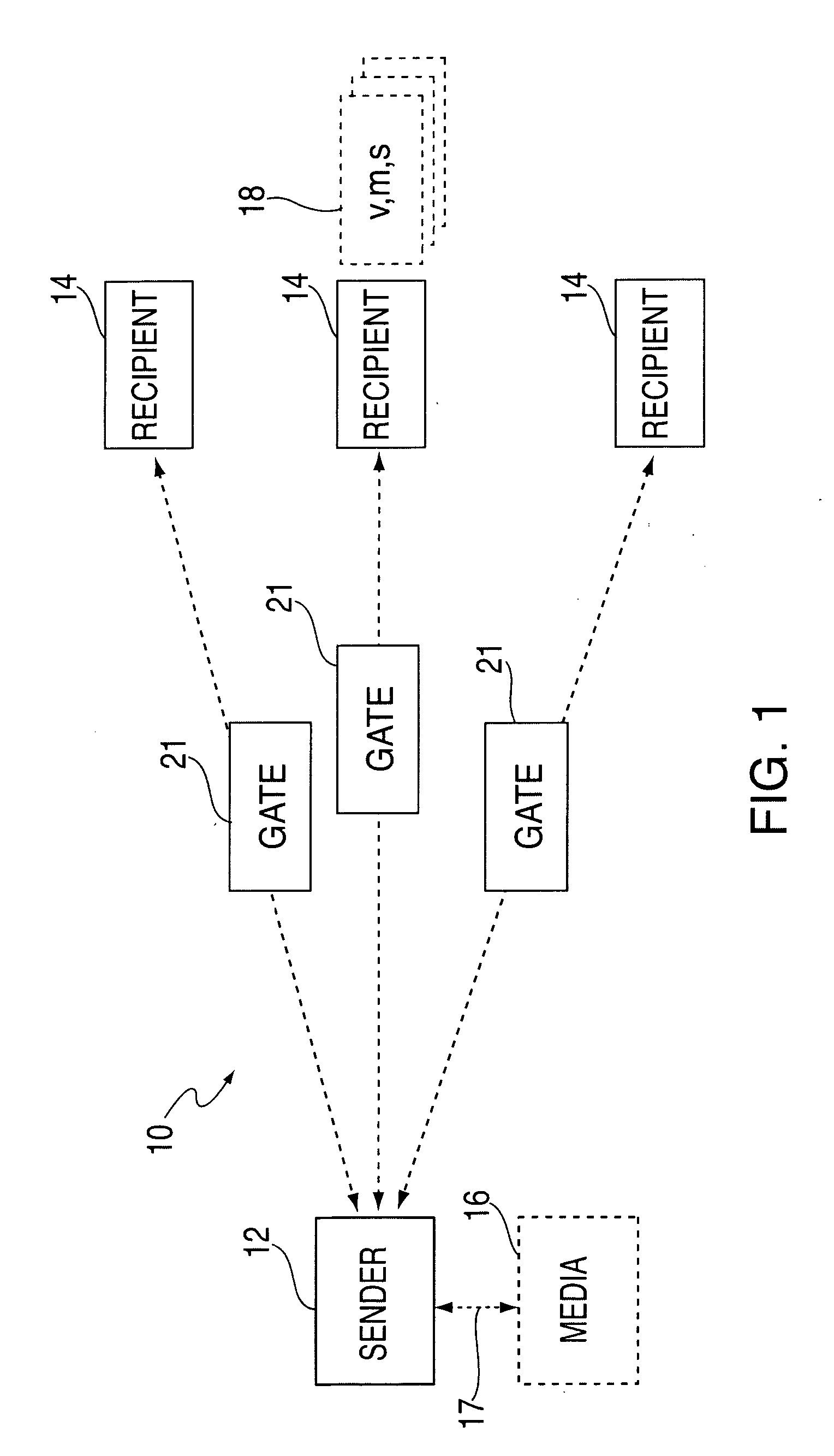 Efficient protocol processing to increase bandwidth in interrupt mode