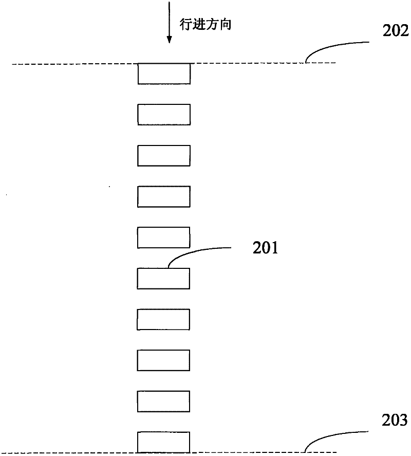 Performance metering method of vehicle-mounted laser evenness instrument