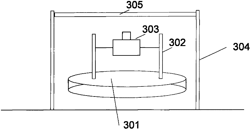 Performance metering method of vehicle-mounted laser evenness instrument