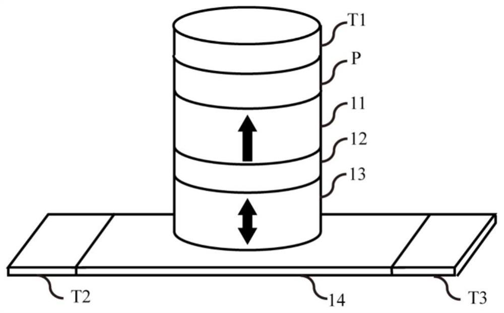 A full adder based on spin-orbit moment