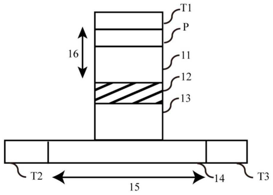 A full adder based on spin-orbit moment