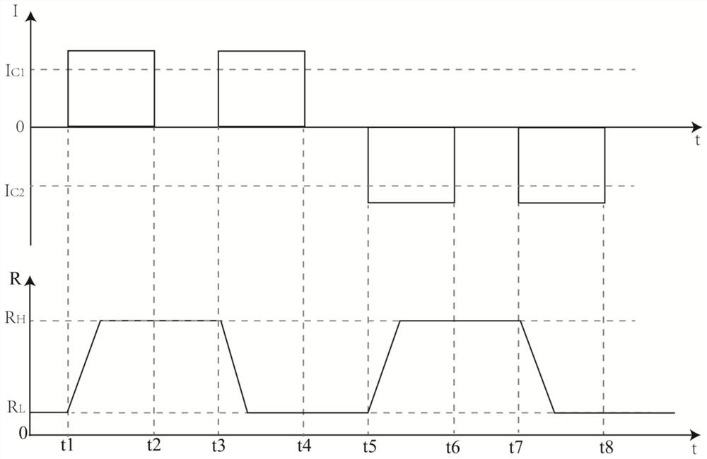 A full adder based on spin-orbit moment