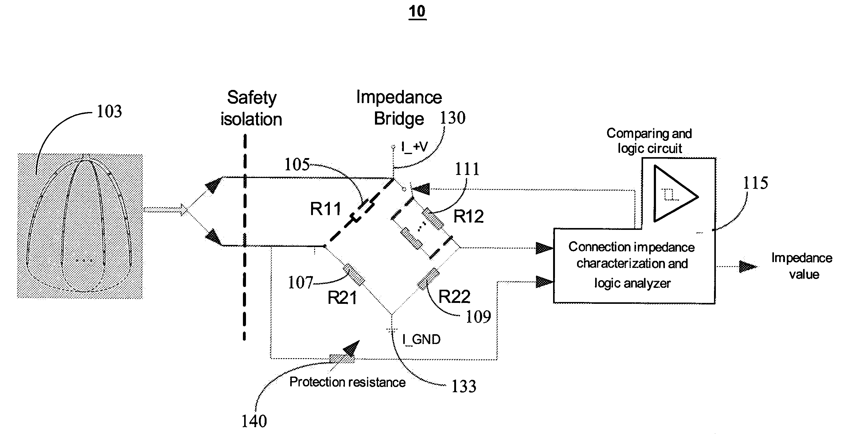 System for Characterizing Patient Tissue Impedance for Monitoring and Treatment