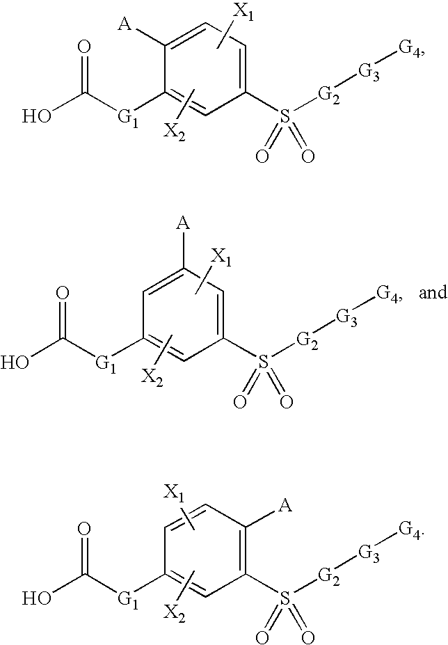 Sulfonyl-Substituted Aryl Compounds as Modulators of Peroxisome Proliferator Activated Receptors
