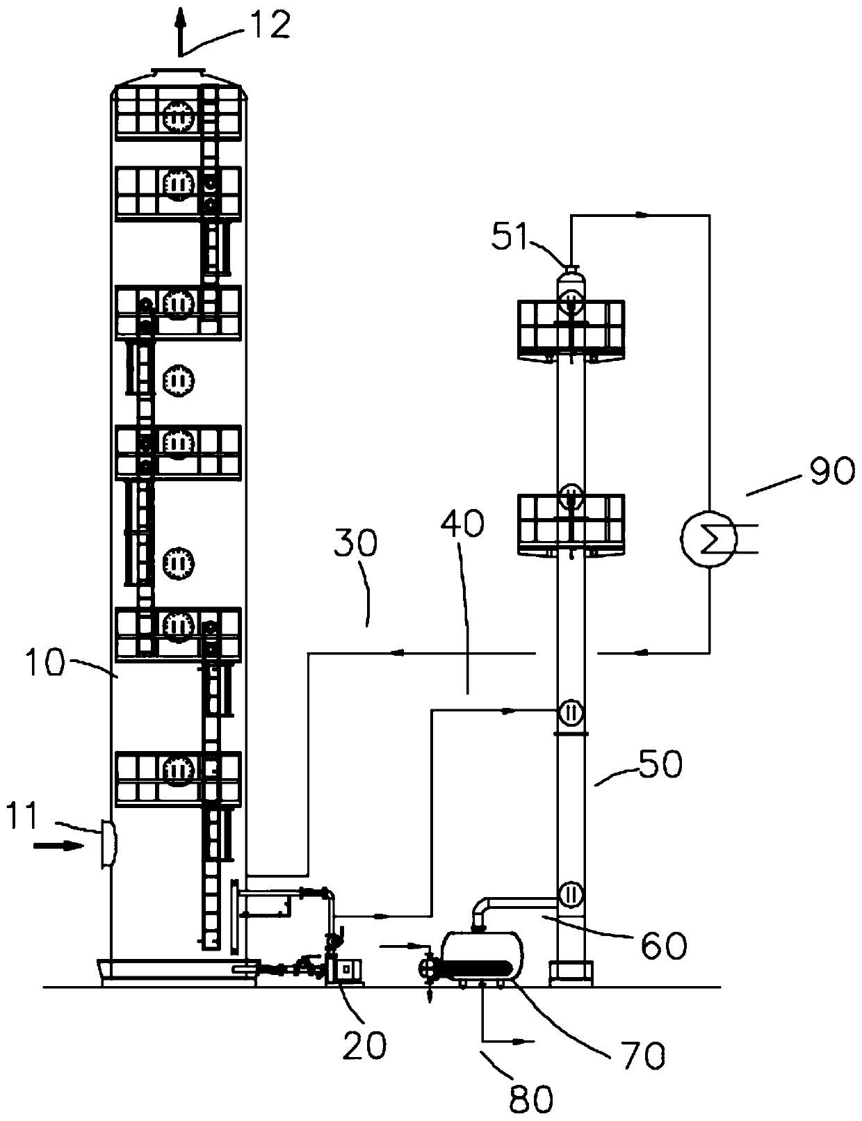 DMAC (dimethylacetamide) recycling and purification circulation environment-friendly device