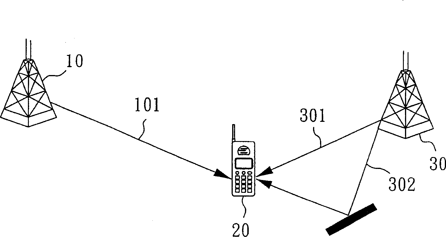 Method for restraining same frequency interference in wireless communication system