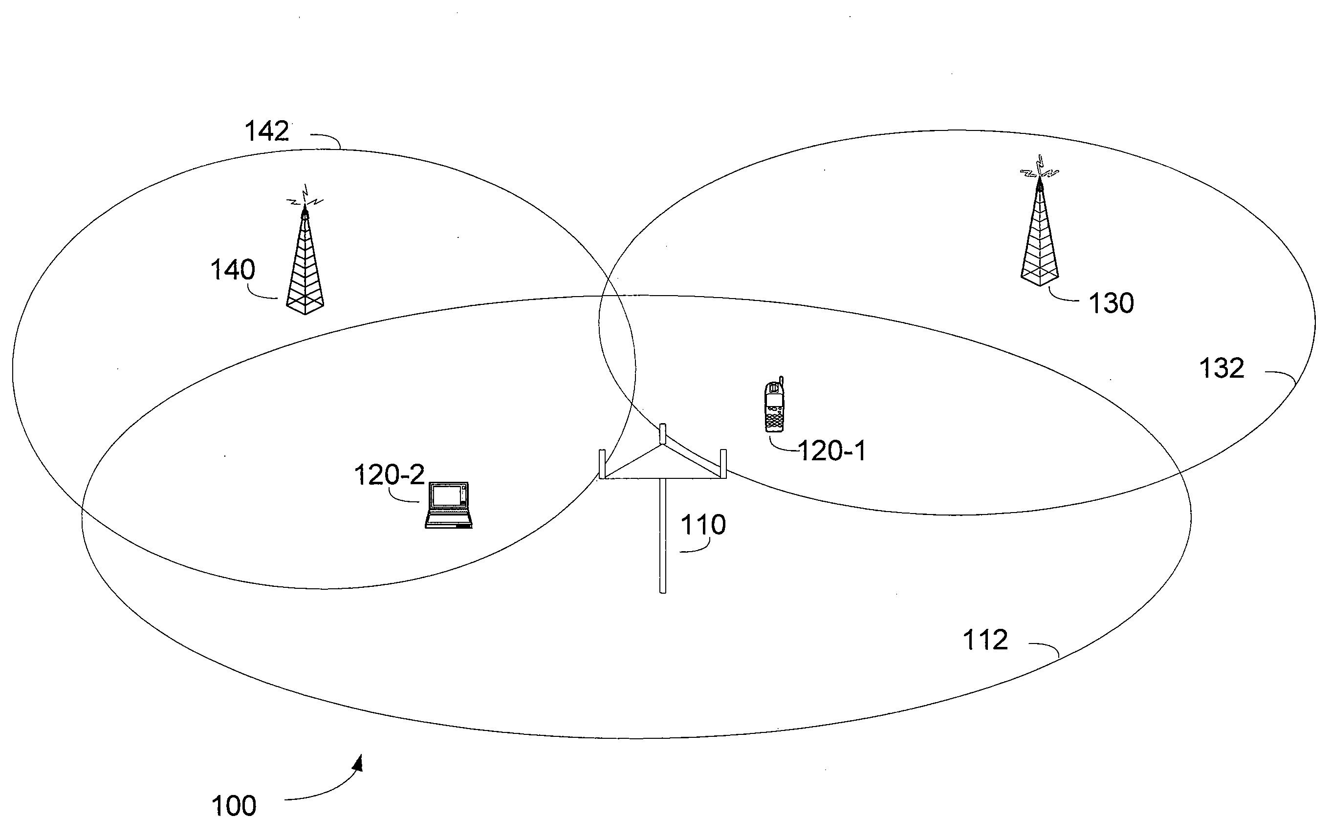 Transceiver with Receive and Transmit Path Performance Diversity