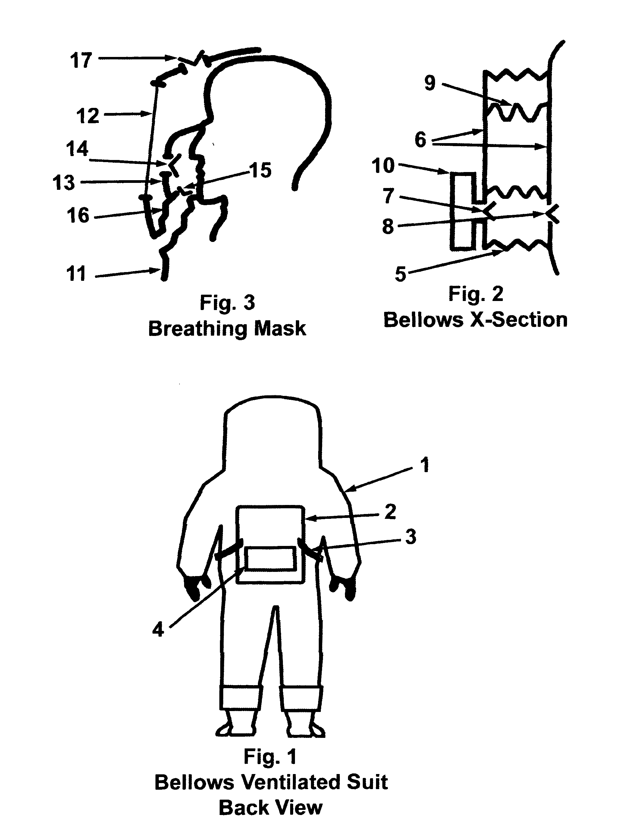 Protective suit ventilated by self-powered bellows