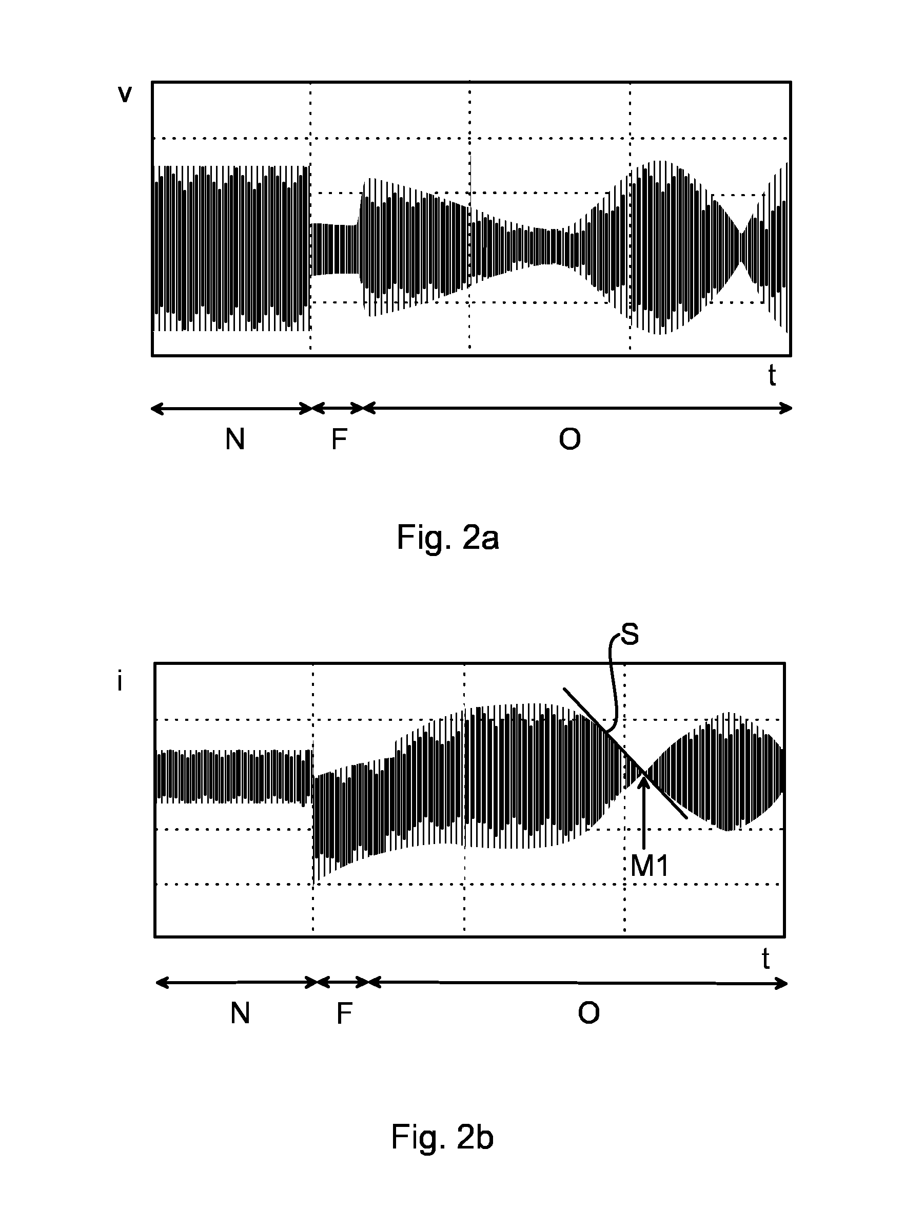 Method and system for disconnecting a generator from a power system