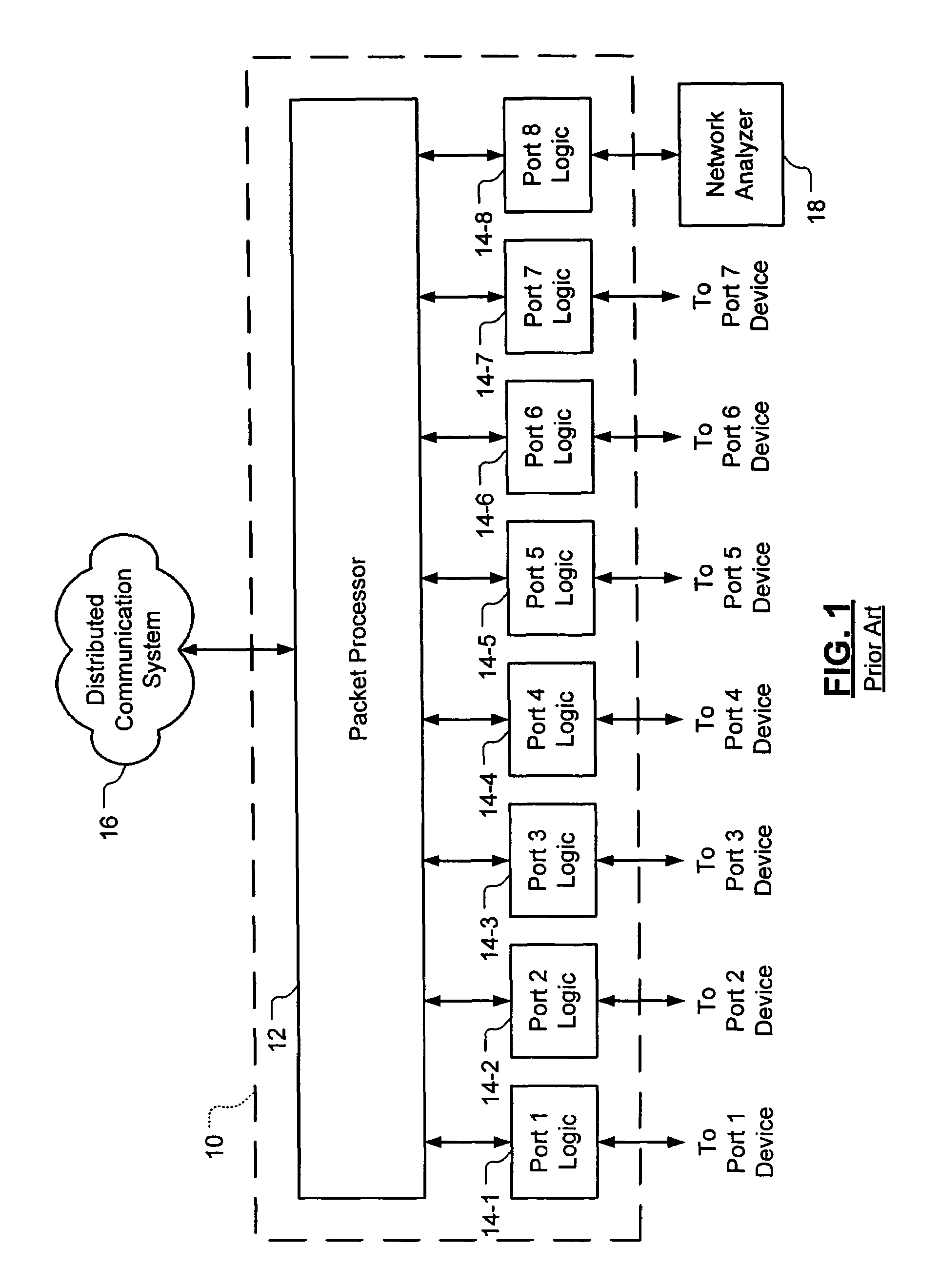 Local area network switch using control plane packet mirroring to support multiple network traffic analysis devices