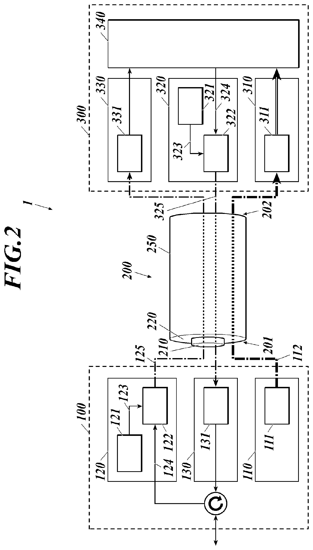 Power over fiber system