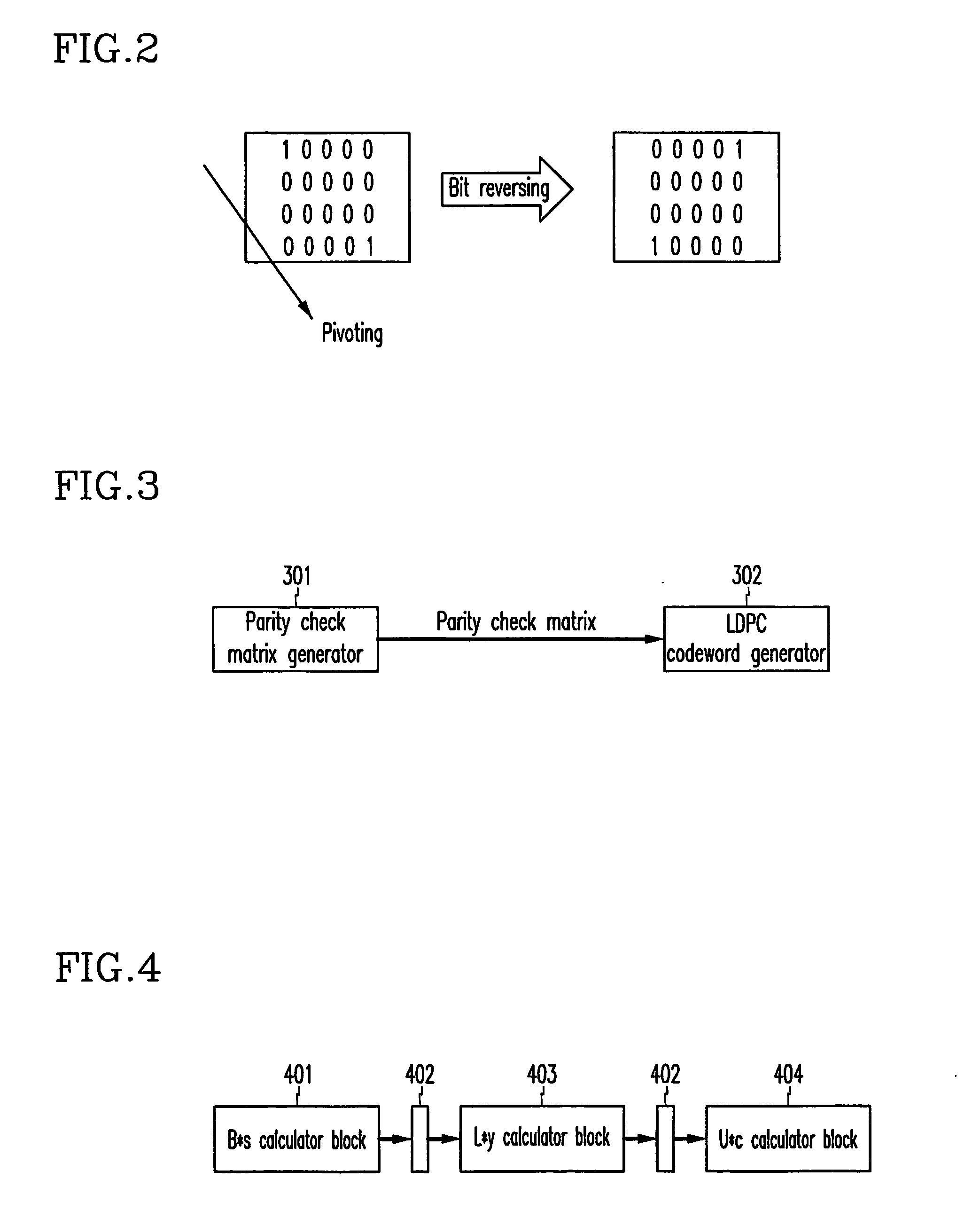 Encoder using low density parity check codes and encoding method thereof
