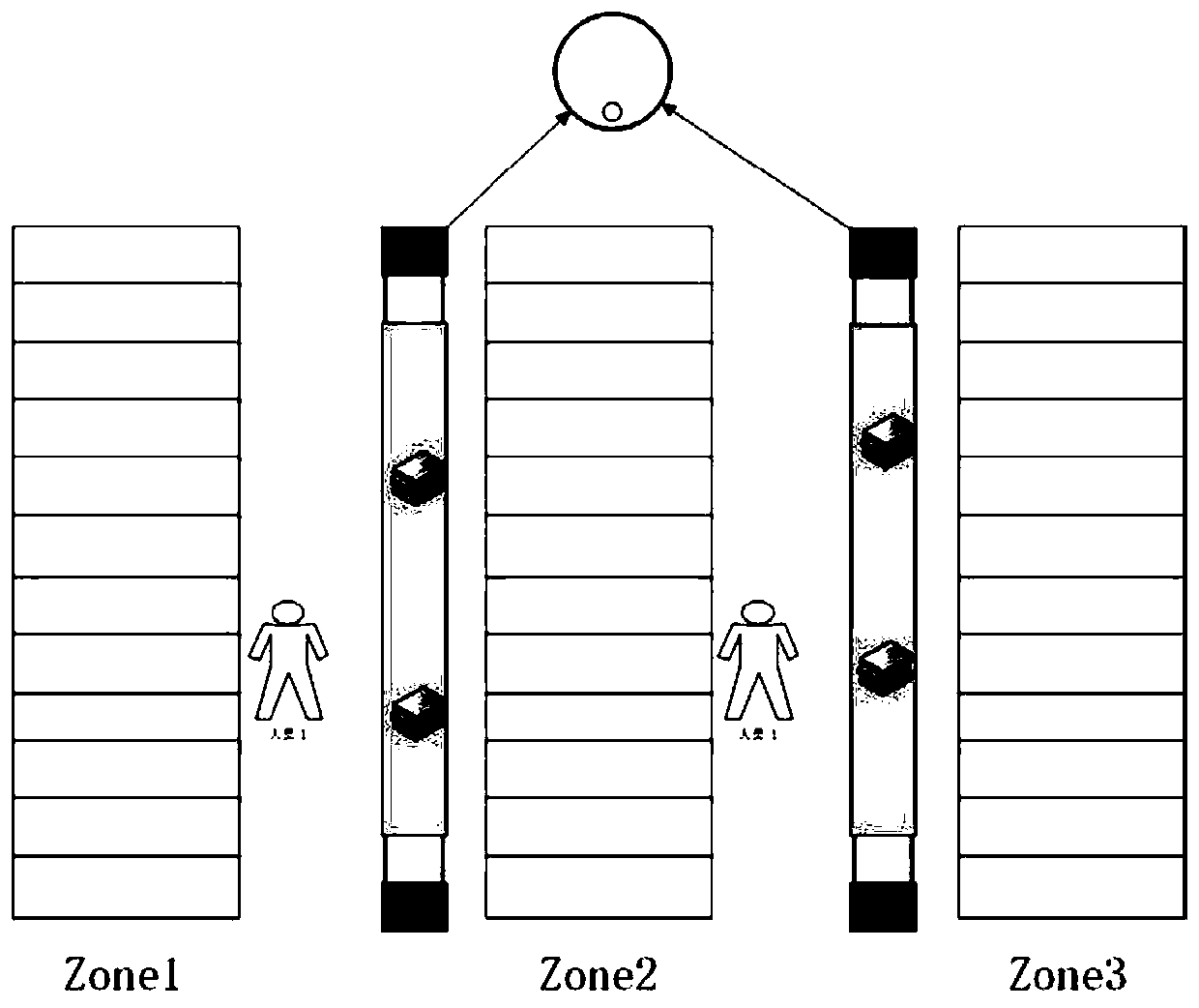 Intelligent warehouse shelving method and device based on genetic algorithm