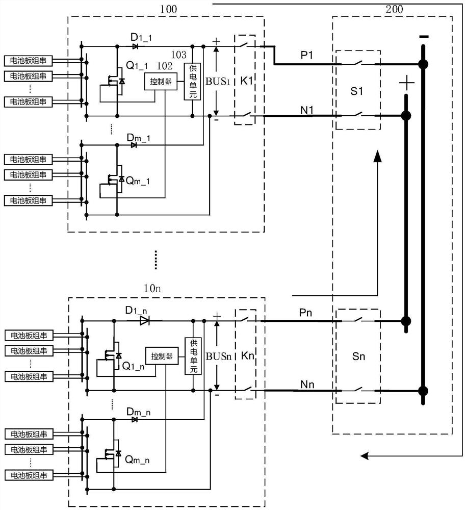 Direct-current combiner box, inverter, photovoltaic system and protection method