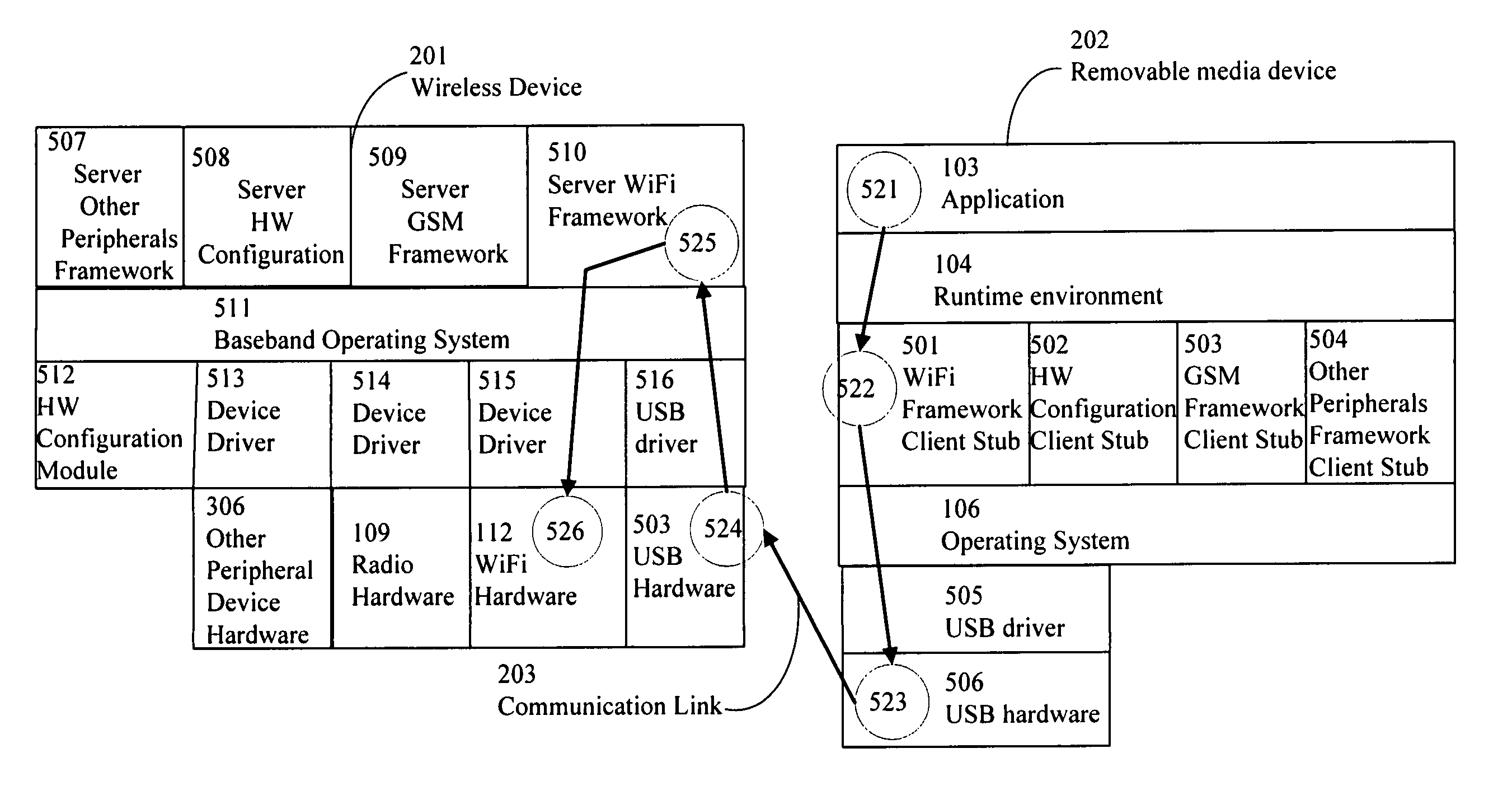 System and method for remotely operating a wireless device using a server and client architecture