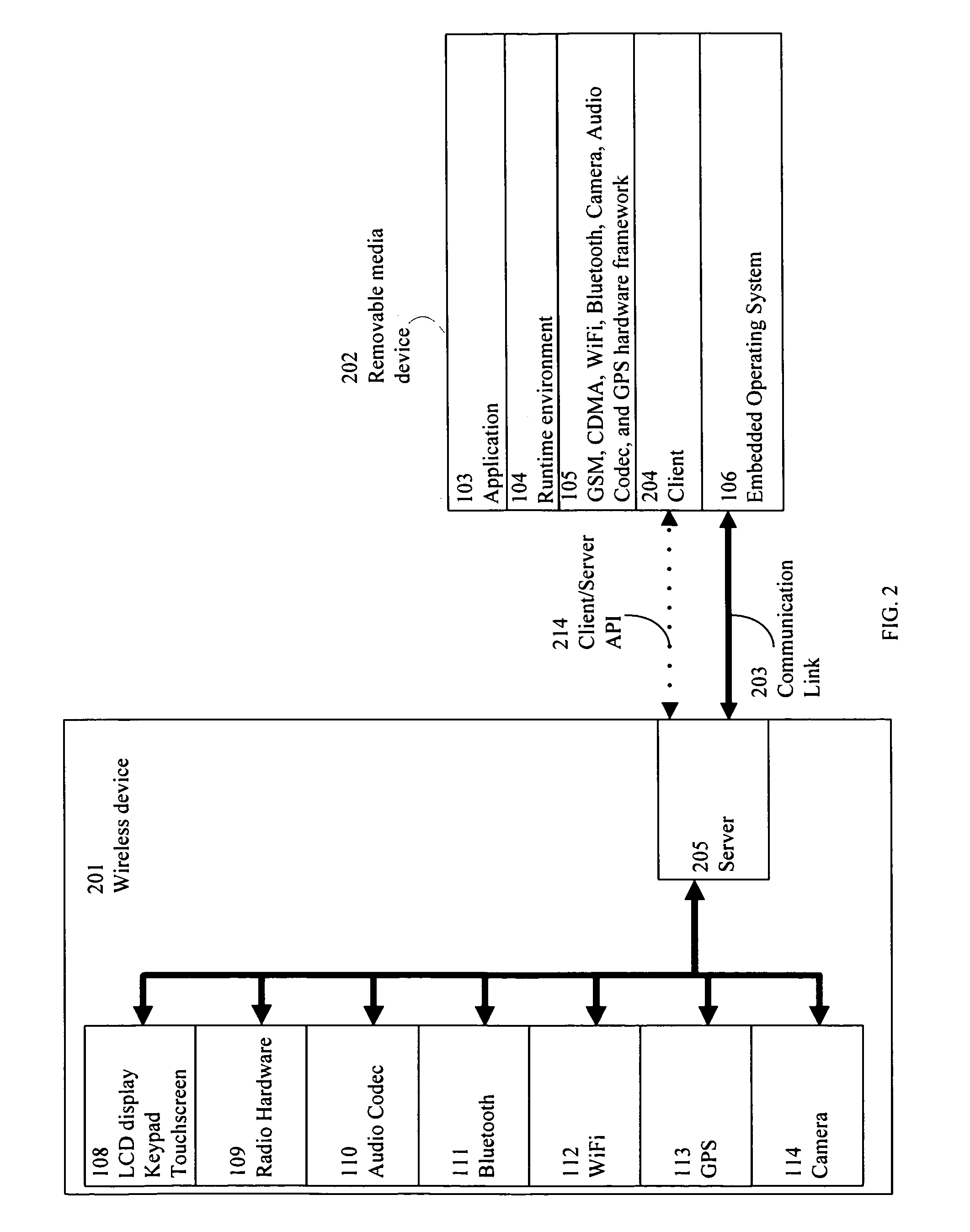 System and method for remotely operating a wireless device using a server and client architecture