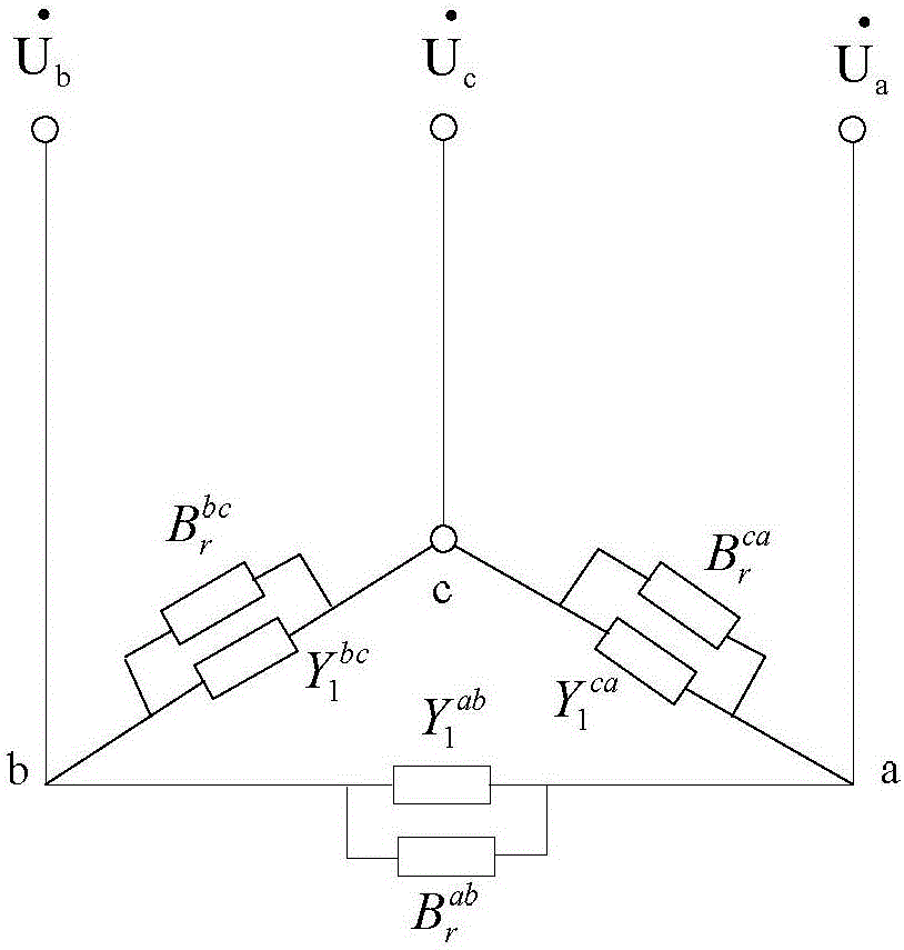 Compensation method of compensation capacity of pure active three-phase imbalance load