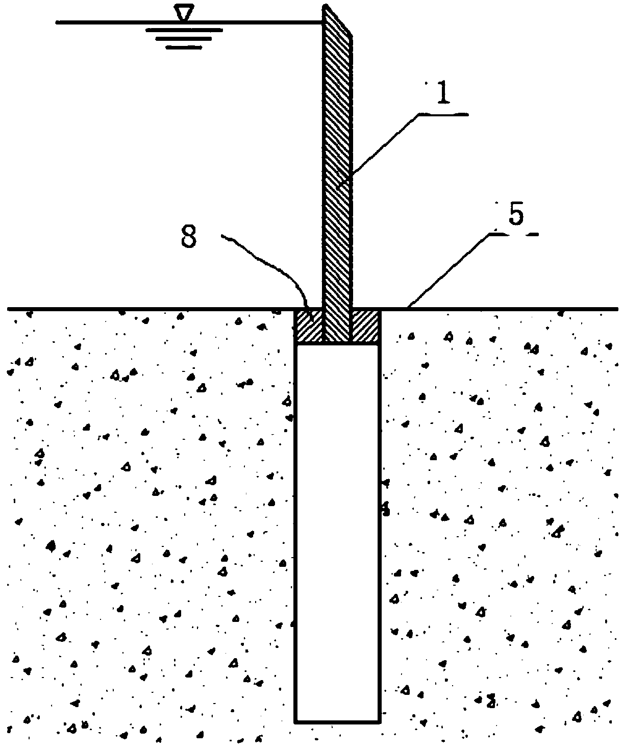 Water measurement method and device