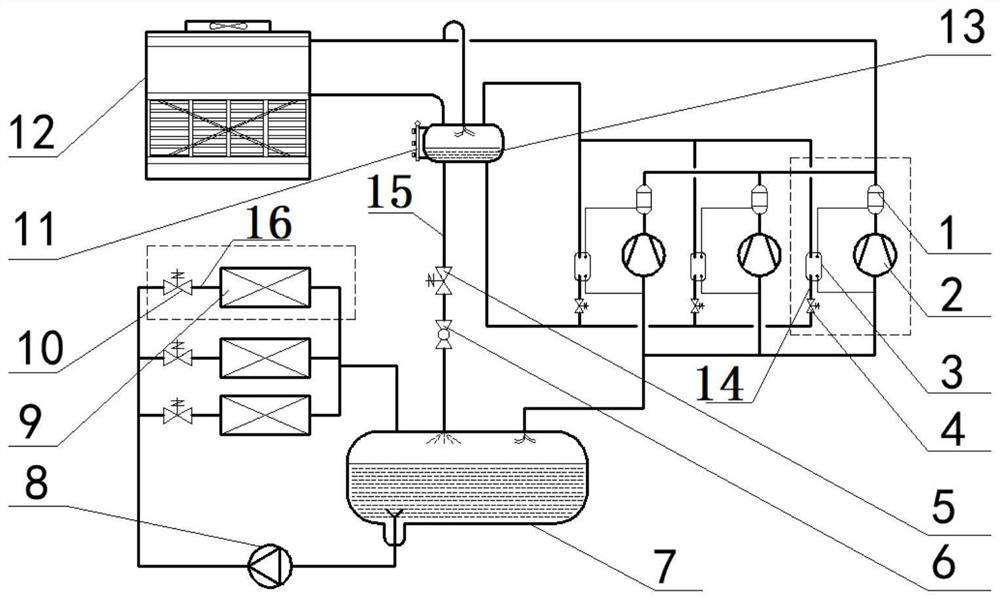Refrigeration system and its operation control method