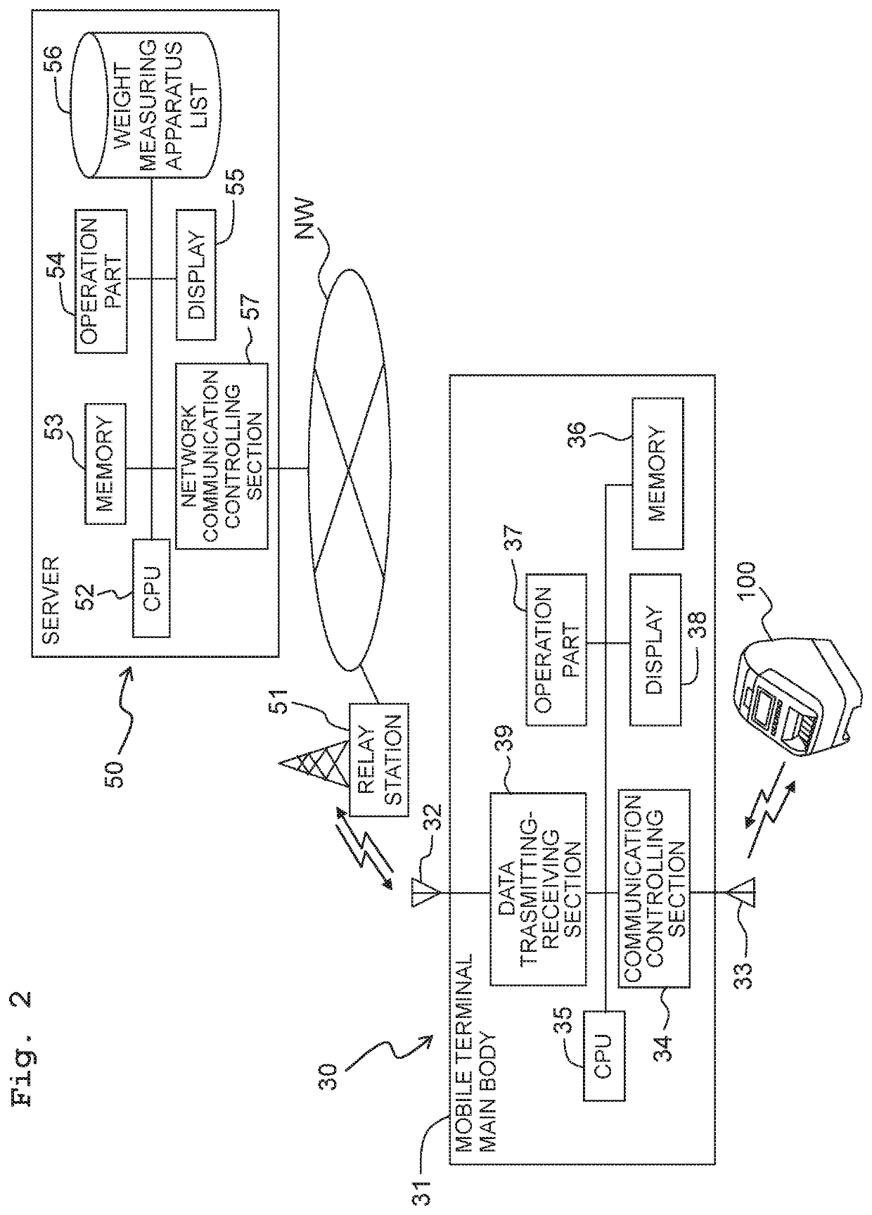 Printer and medium storing programs executable by operation terminal