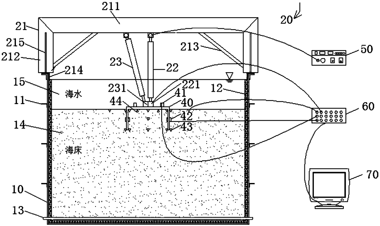 Composite test device and method for measuring dynamic impedance of bucket foundation of offshore wind turbine