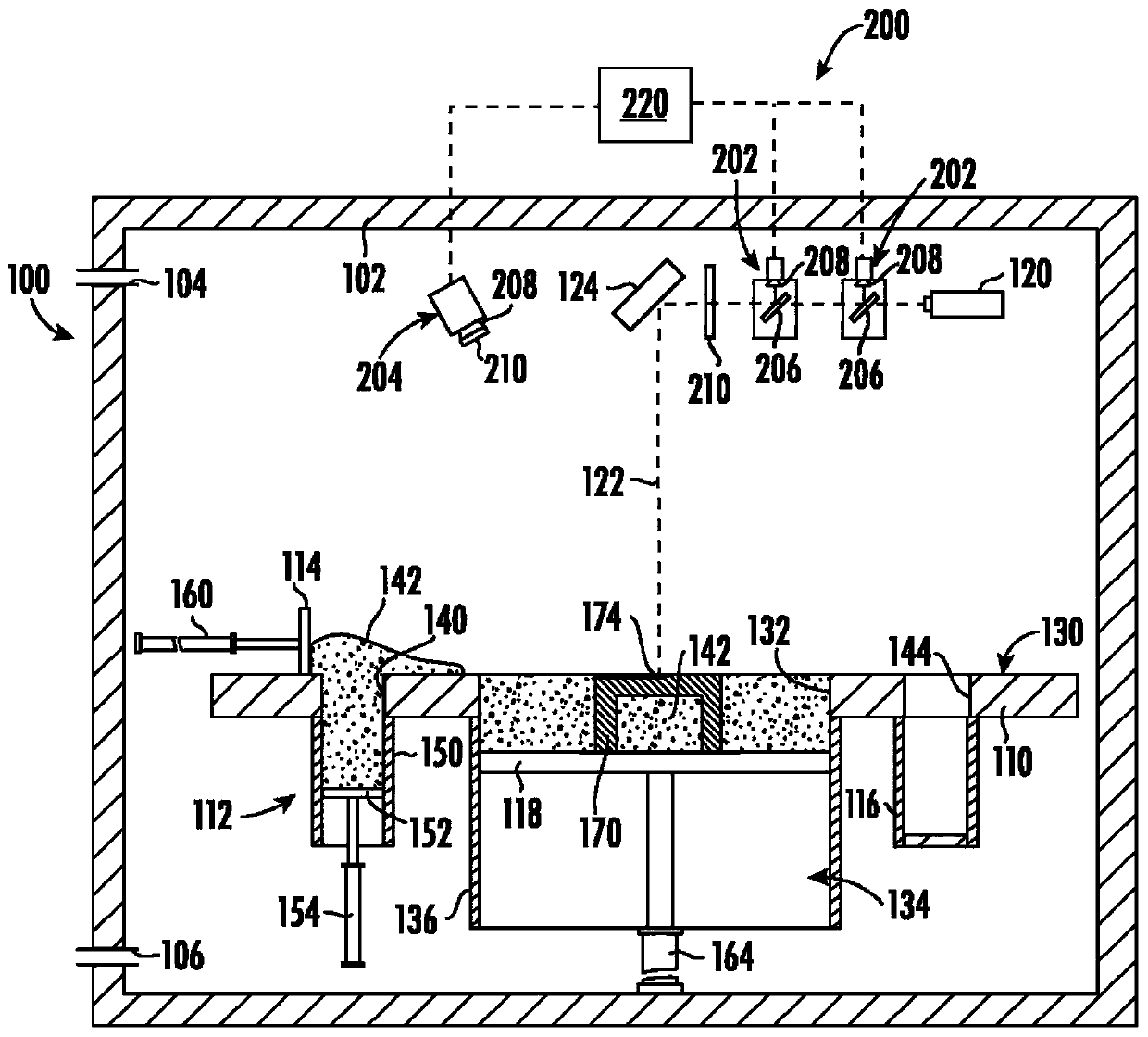 Method for detecting errors and compensating for thermal dissipation in an additive manufacturing process