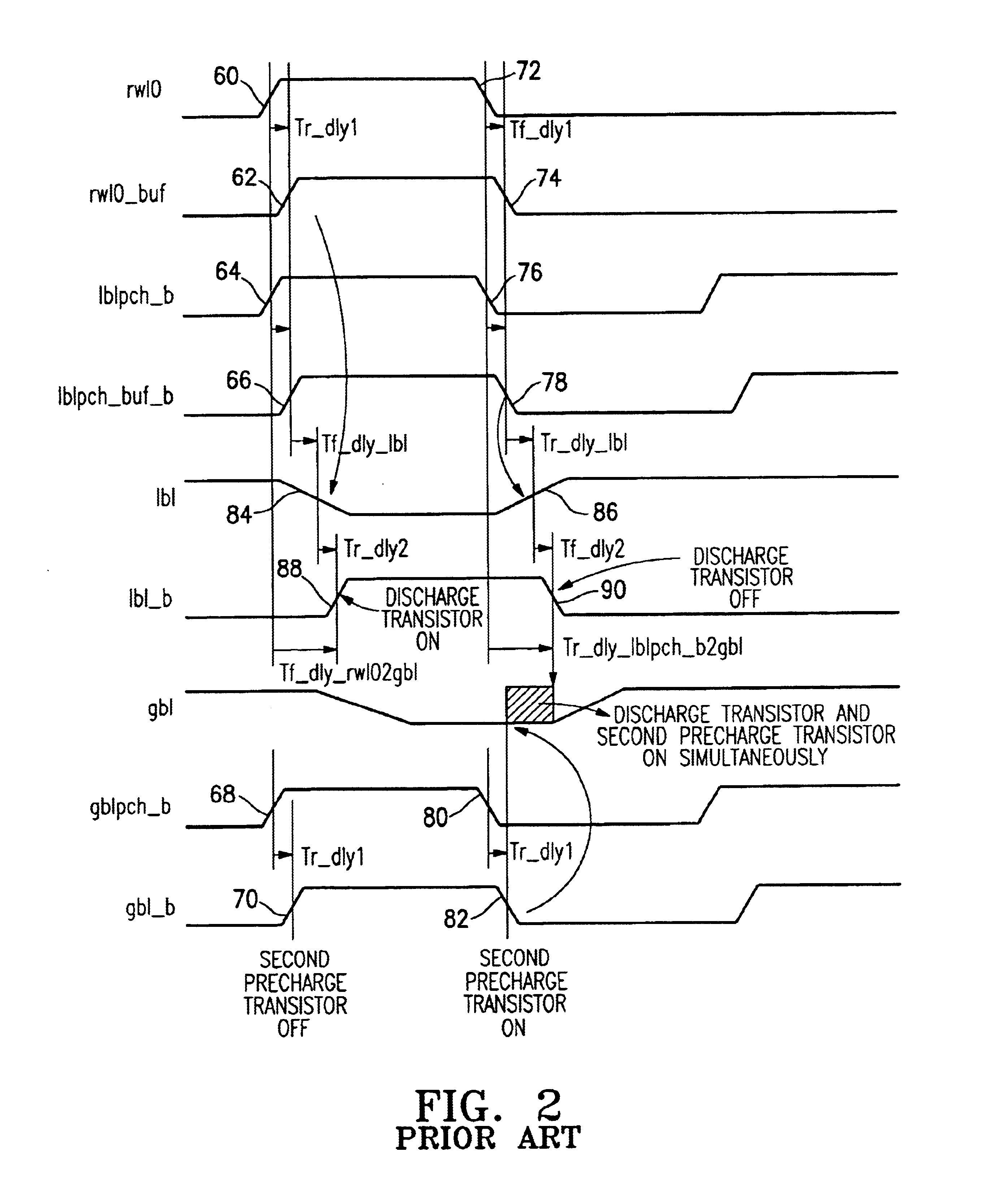 Apparatus and method for precharging and discharging a domino circuit