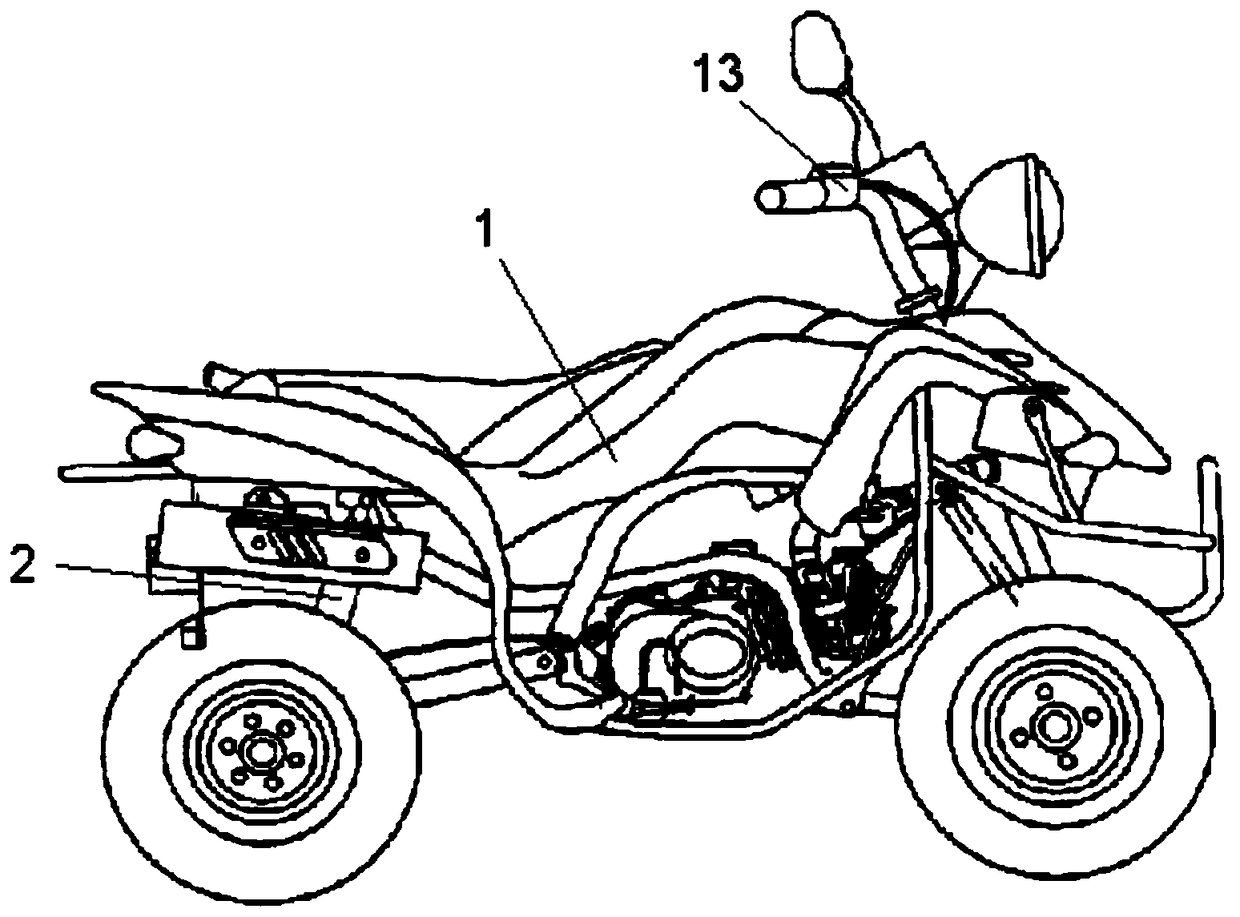 ATV