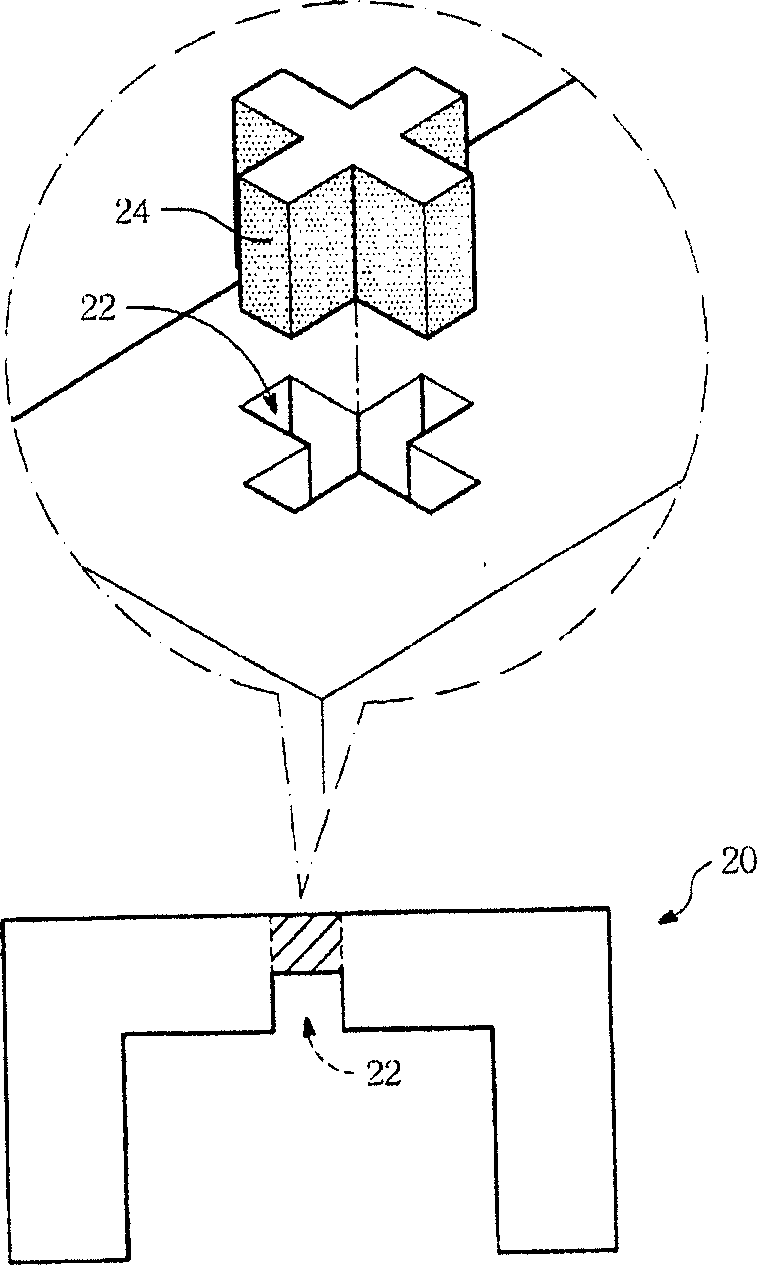 Interference ribs on surface of operating parts