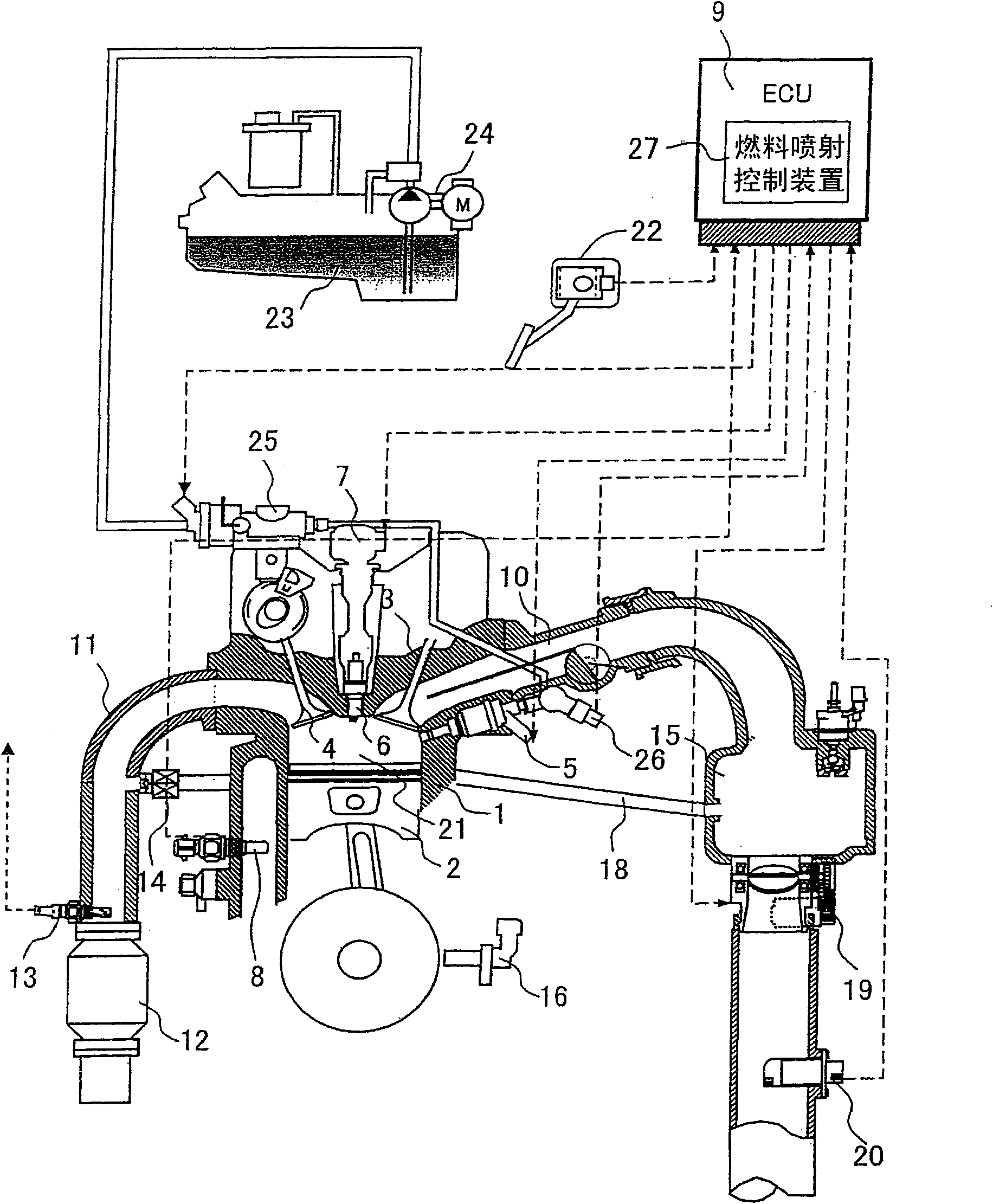 Control apparatus and control method for internal combustion engine fuel injection