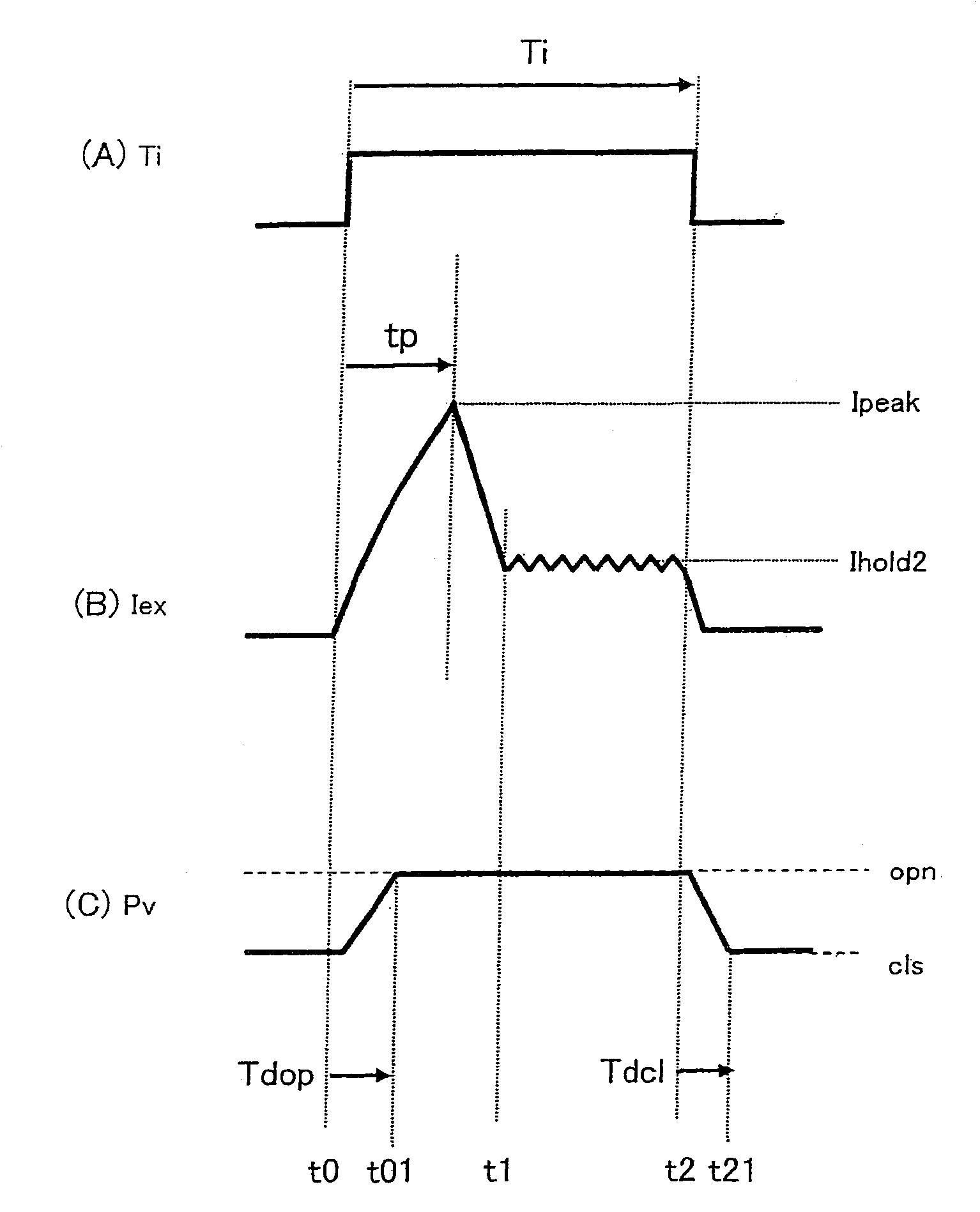 Control apparatus and control method for internal combustion engine fuel injection
