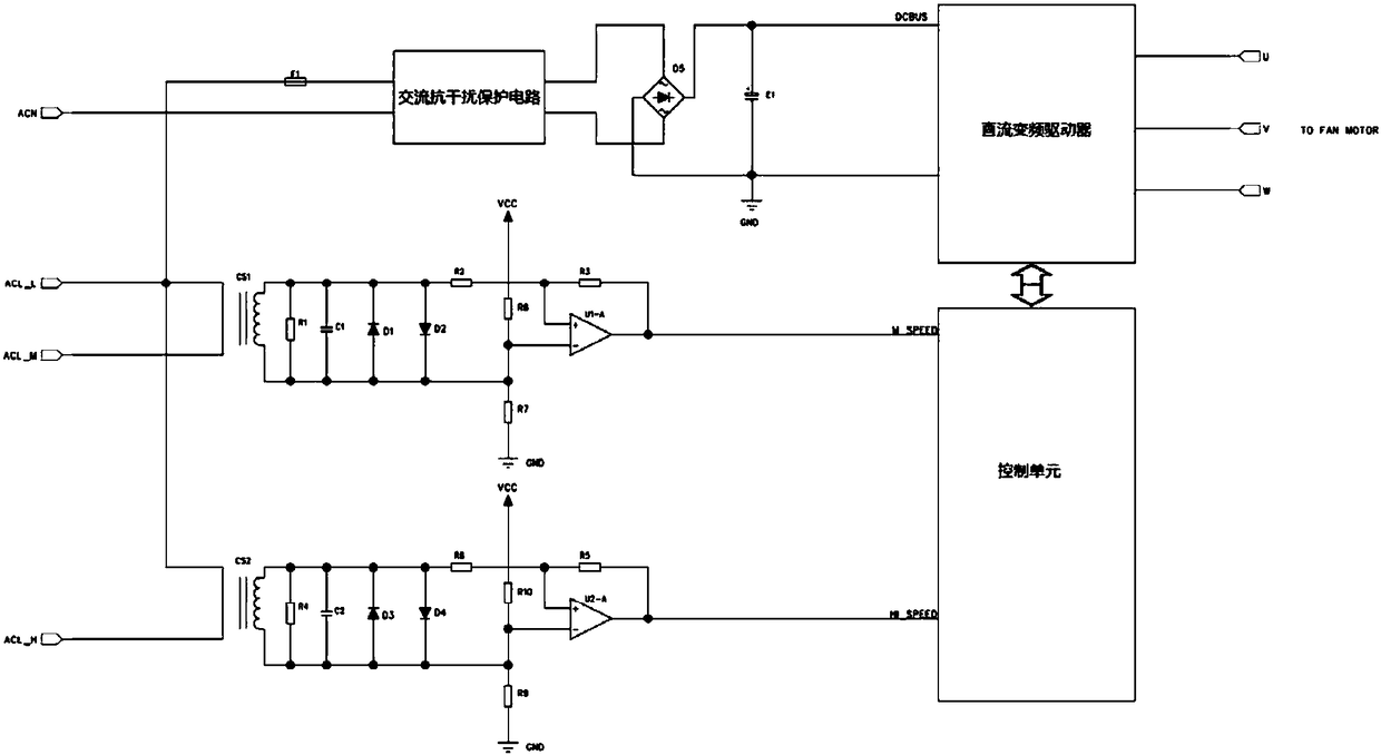 Direct current variable frequency drive control system for air-conditioning coil pipe draught fan