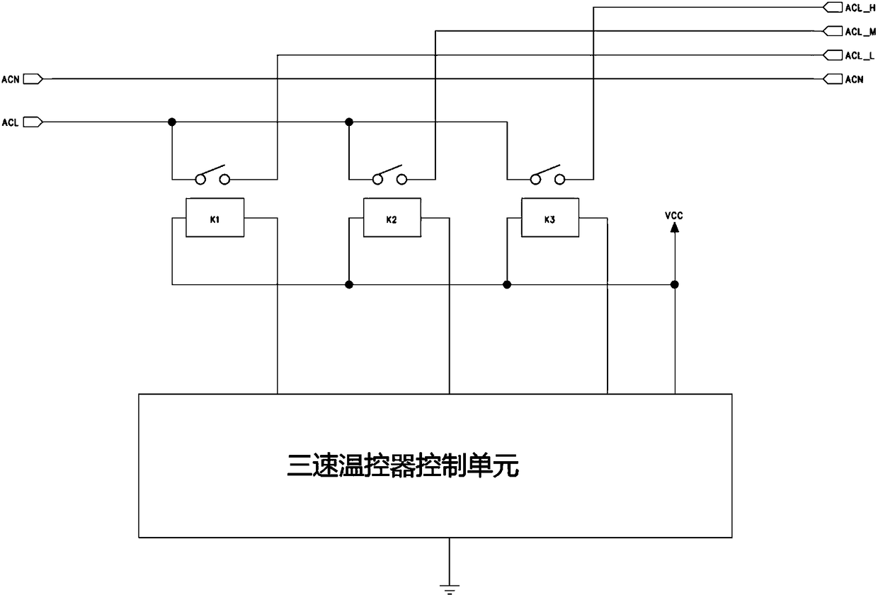 Direct current variable frequency drive control system for air-conditioning coil pipe draught fan